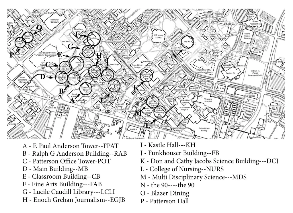 TOC Map