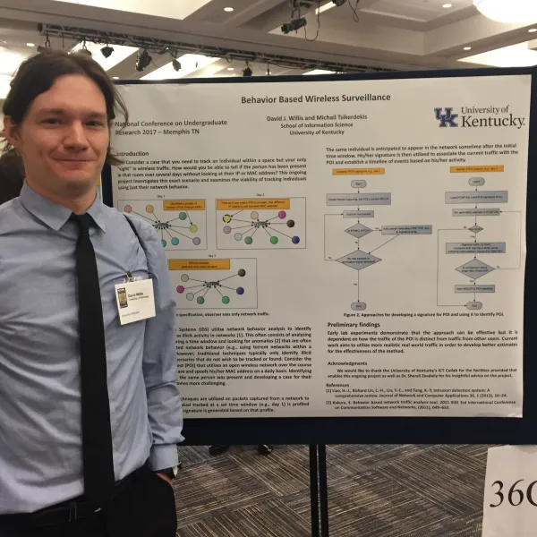 Willis presented his research on behavior based wireless surveillance at NCUR on April 7.